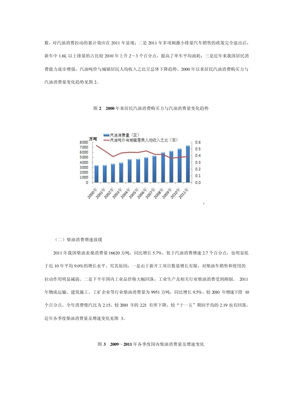 11年国内成品油市场分析及2012年需求预测_第2页
