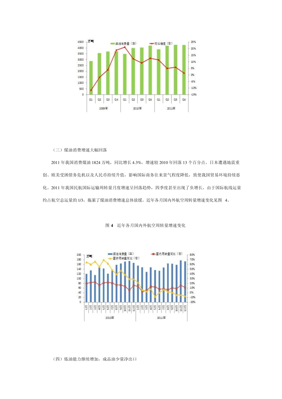 11年国内成品油市场分析及2012年需求预测_第3页