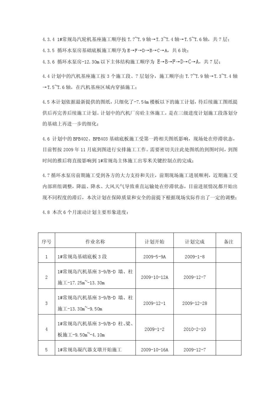 11月份四级进度计划_第3页