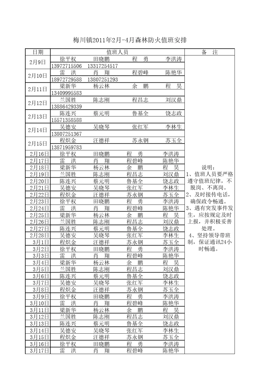 11森林防火值班表_第1页