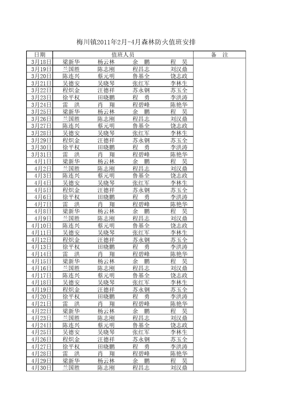 11森林防火值班表_第2页