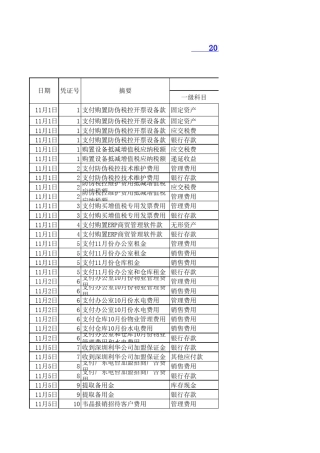 11月手工账自动编制报表