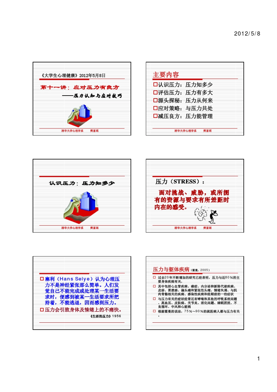 11樊富珉第11讲应对压力有良方[兼容模式]_100704146_第1页