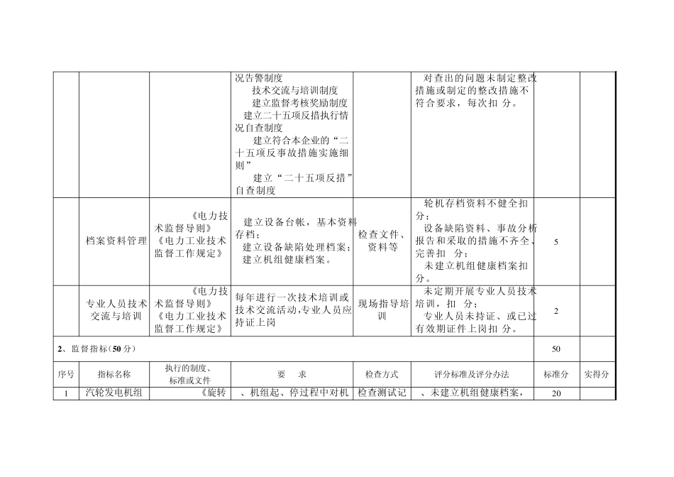 11版《并网发电企业技术监督管理办法及考核细则》(提交稿)_第2页