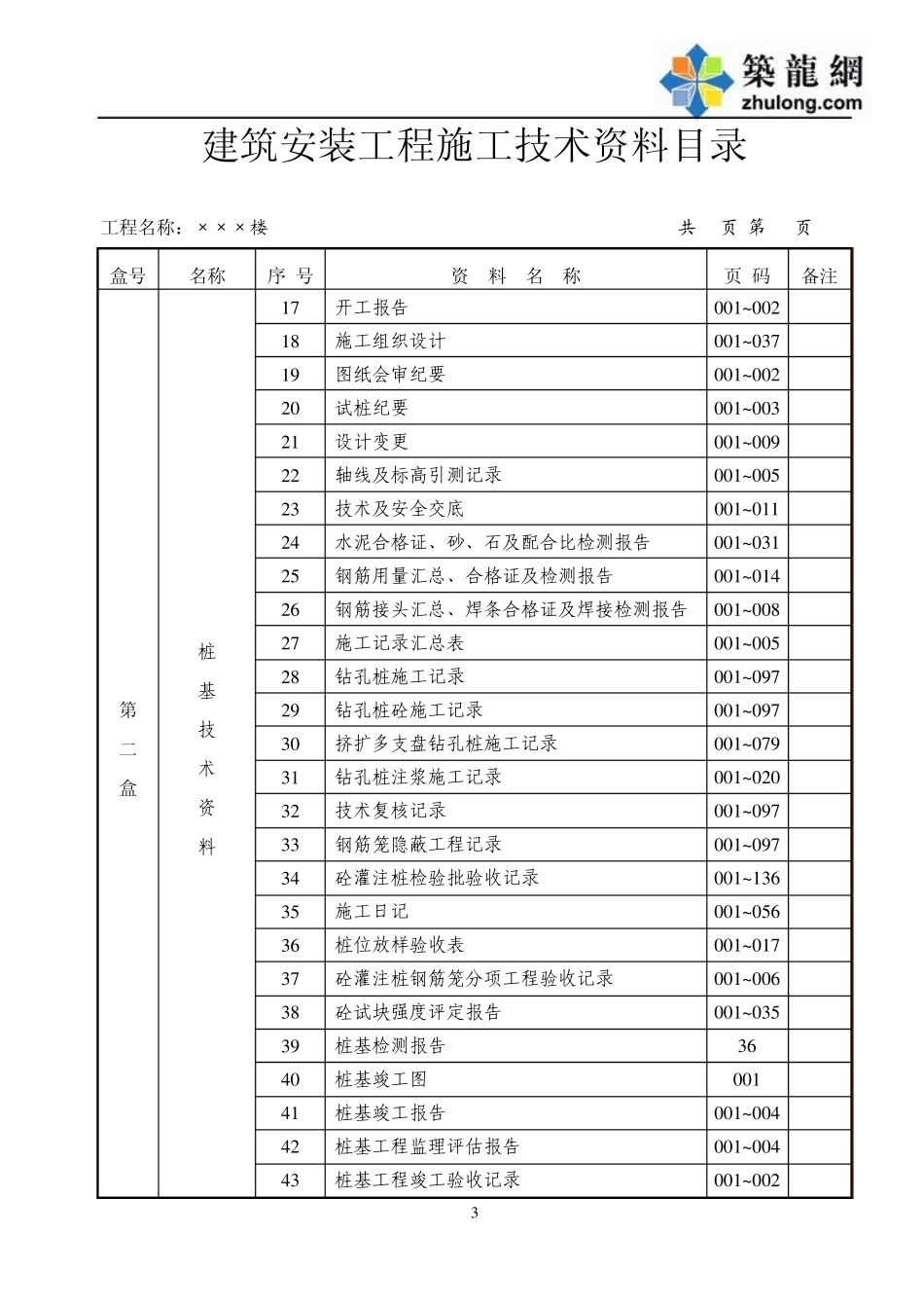 11盒目录北京建筑工程施工资料编制实例_第3页