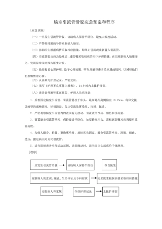 11神经外科导管脱落应急预案