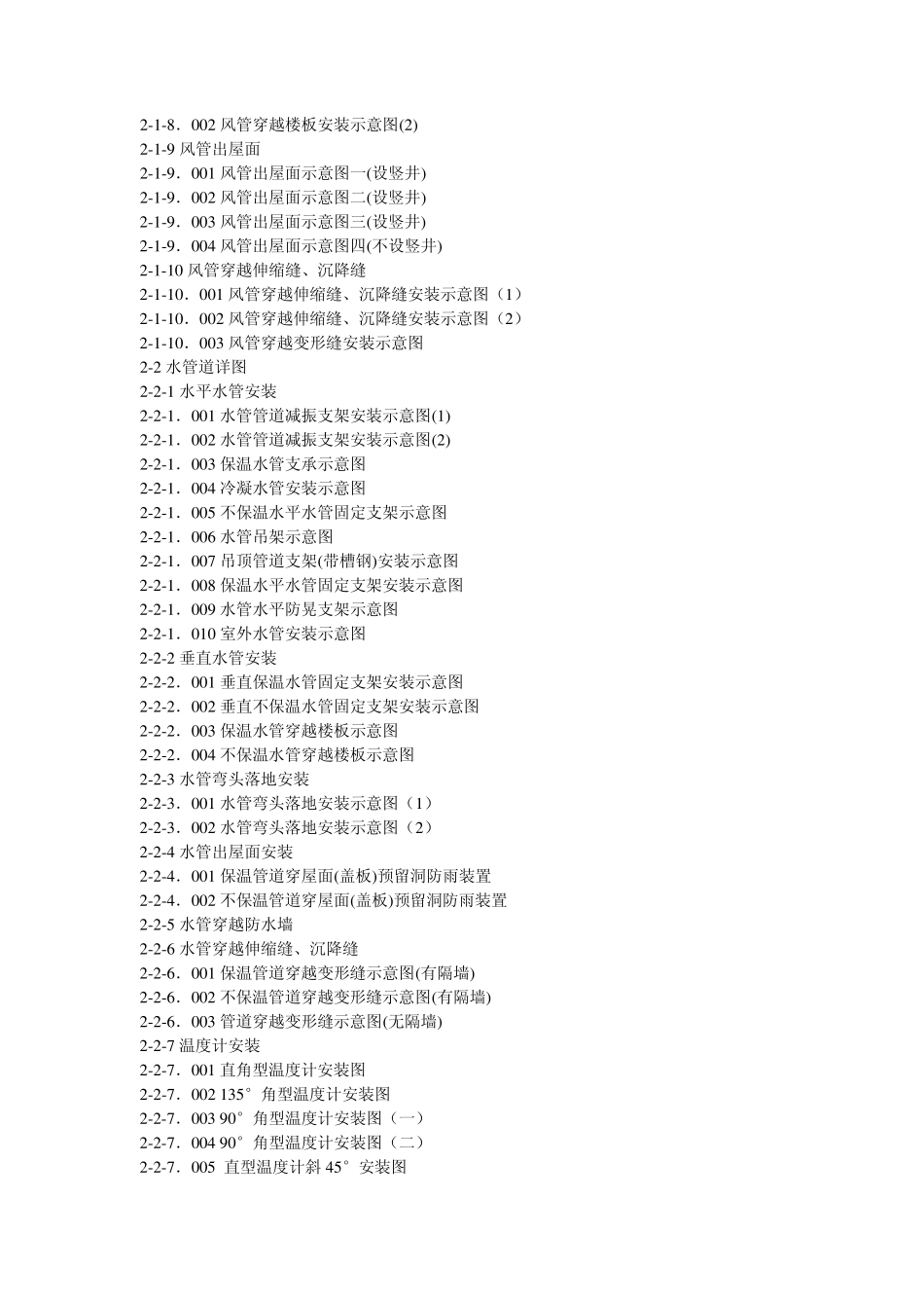 11空调通风图例12空调通风设备表12.001空调通风设备表12_第2页