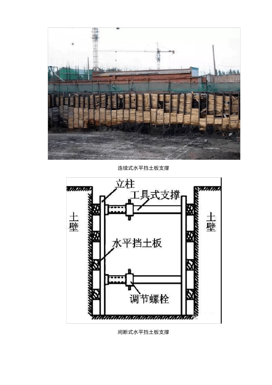 11种深基坑支护方式_第2页