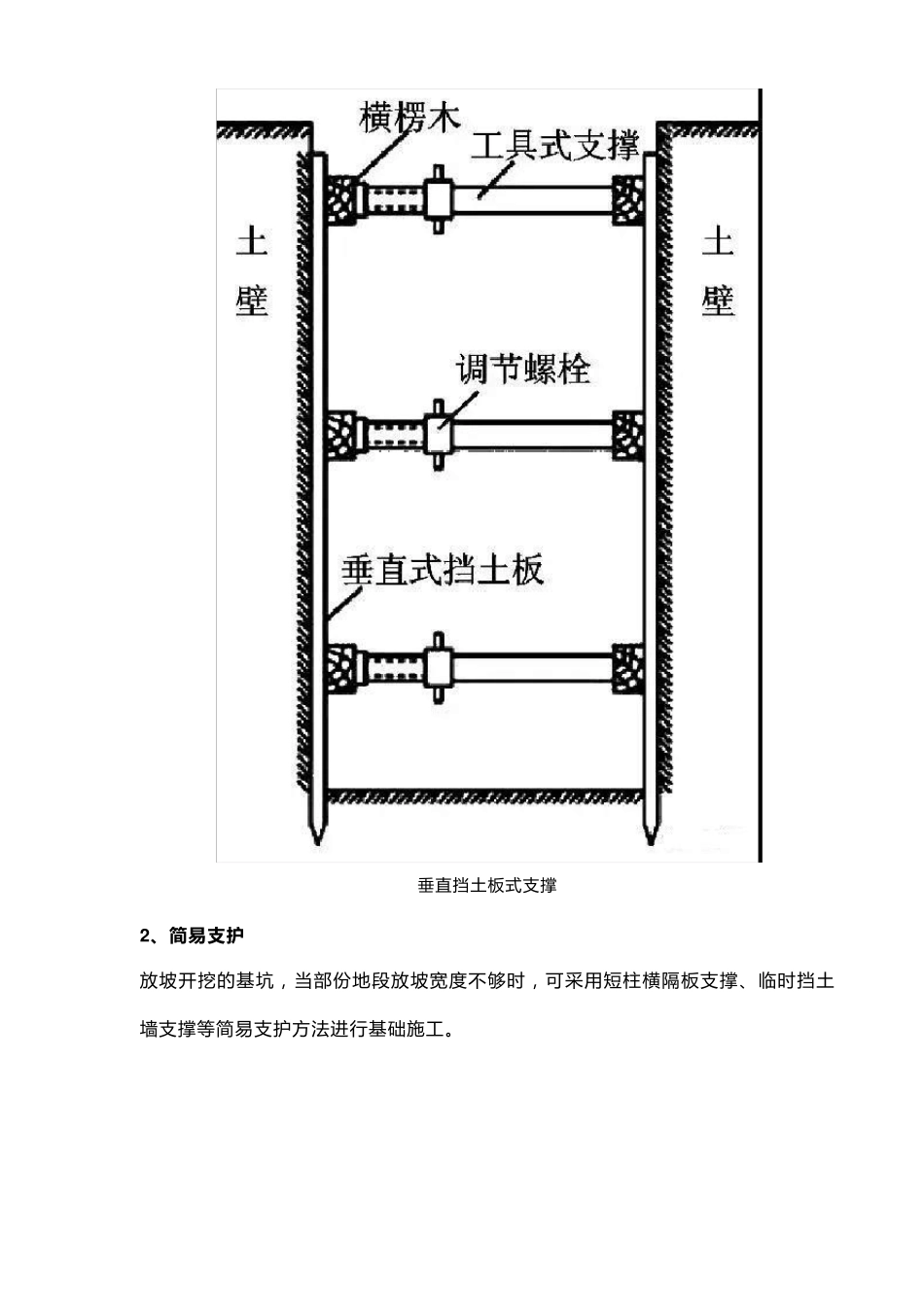 11种深基坑支护方式_第3页