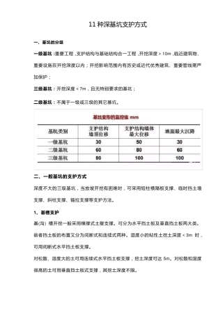 11种深基坑支护方式
