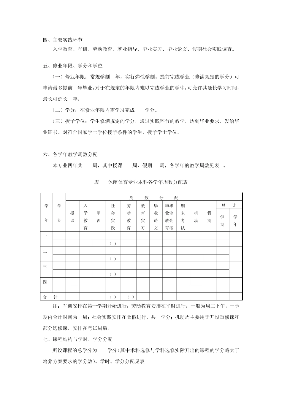 11级休闲体育(康乐体育)人才培养方案新_第2页