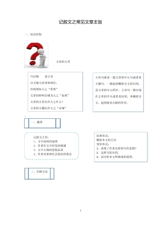 11记叙文之常见文章主旨(知识+题目)