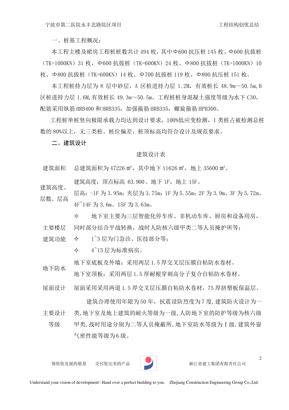 12.工程结构创优总结_第3页