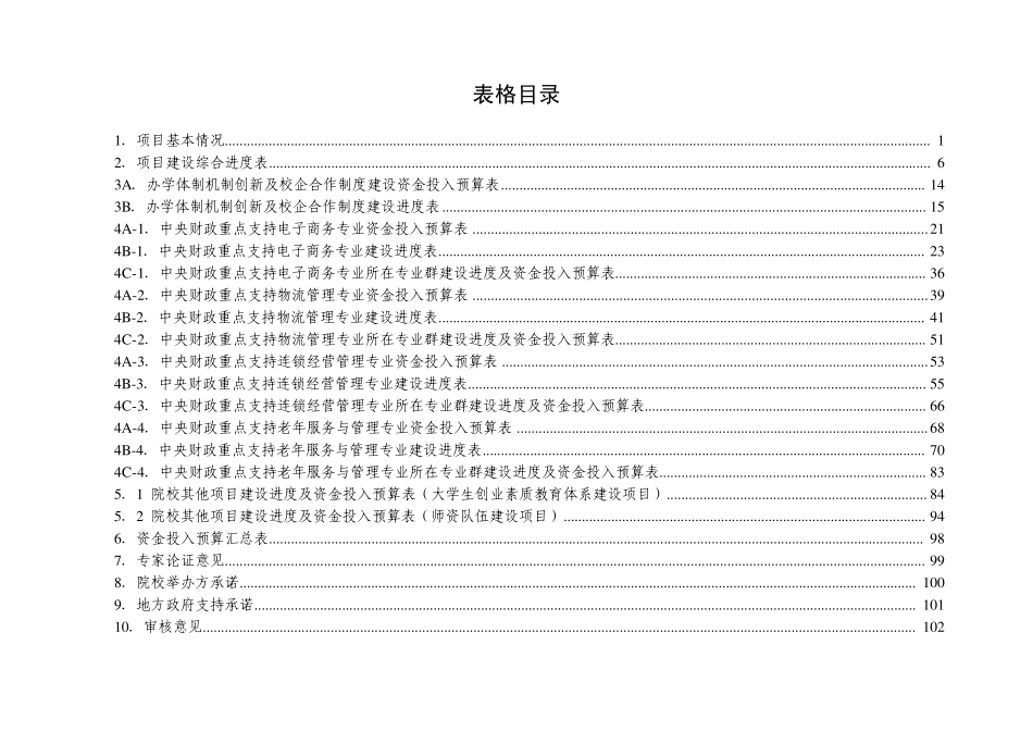 1208江苏经贸职业技术学院国家骨干高职院校项目建设任务书_第3页