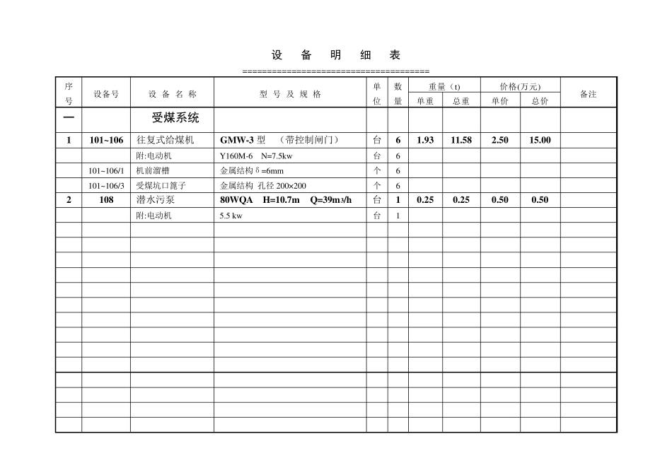120万吨重介洗煤设备明细表_第1页