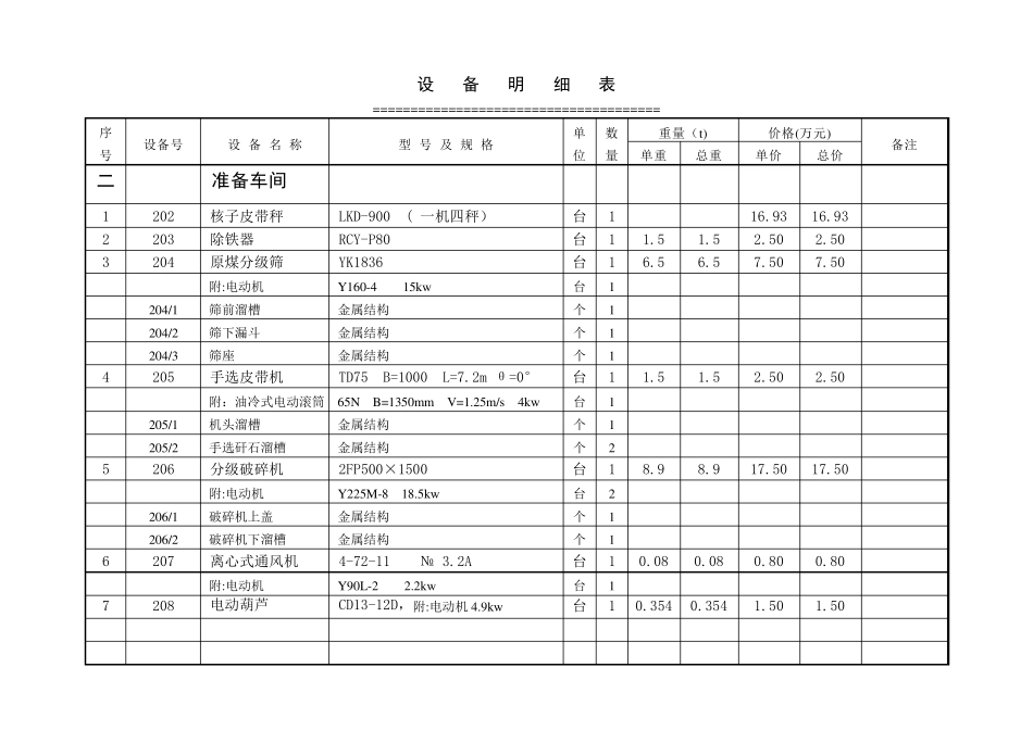 120万吨重介洗煤设备明细表_第2页
