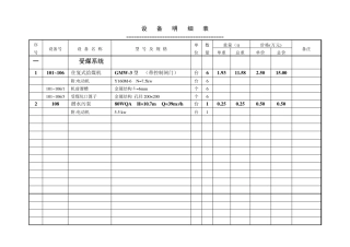 120万吨重介洗煤设备明细表