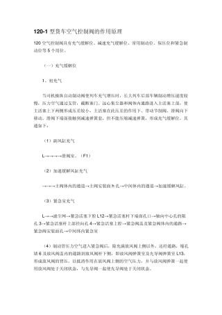 120型控制阀的相关知识