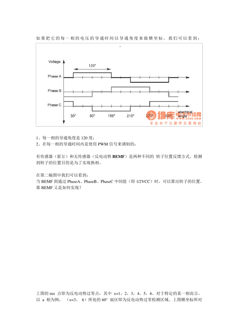 120度驱动BLDC和180度驱动BLDC的区别_第3页