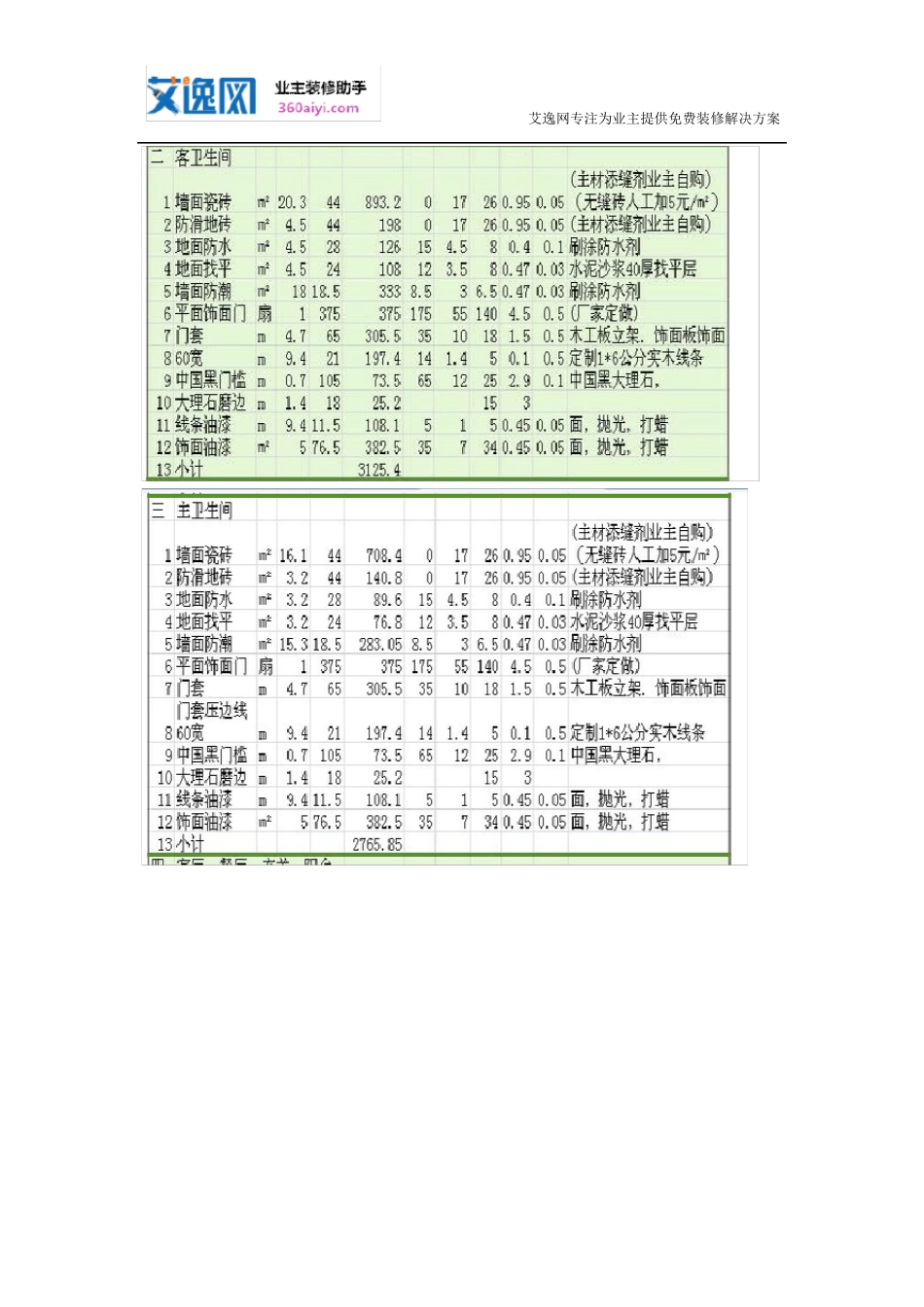 120平装修预算及报价清单_第2页