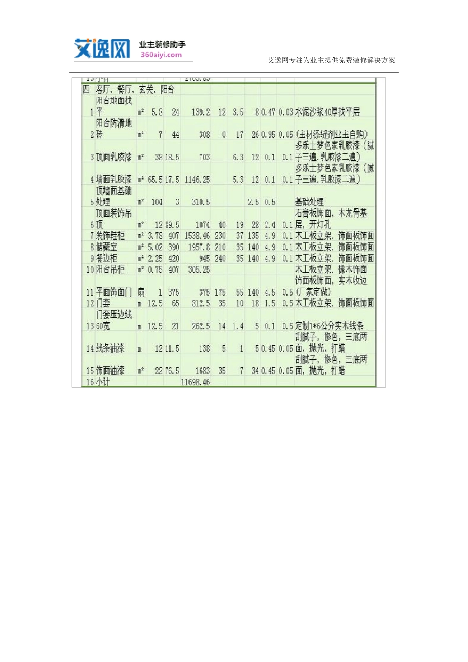 120平装修预算及报价清单_第3页