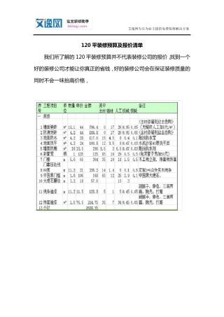 120平装修预算及报价清单