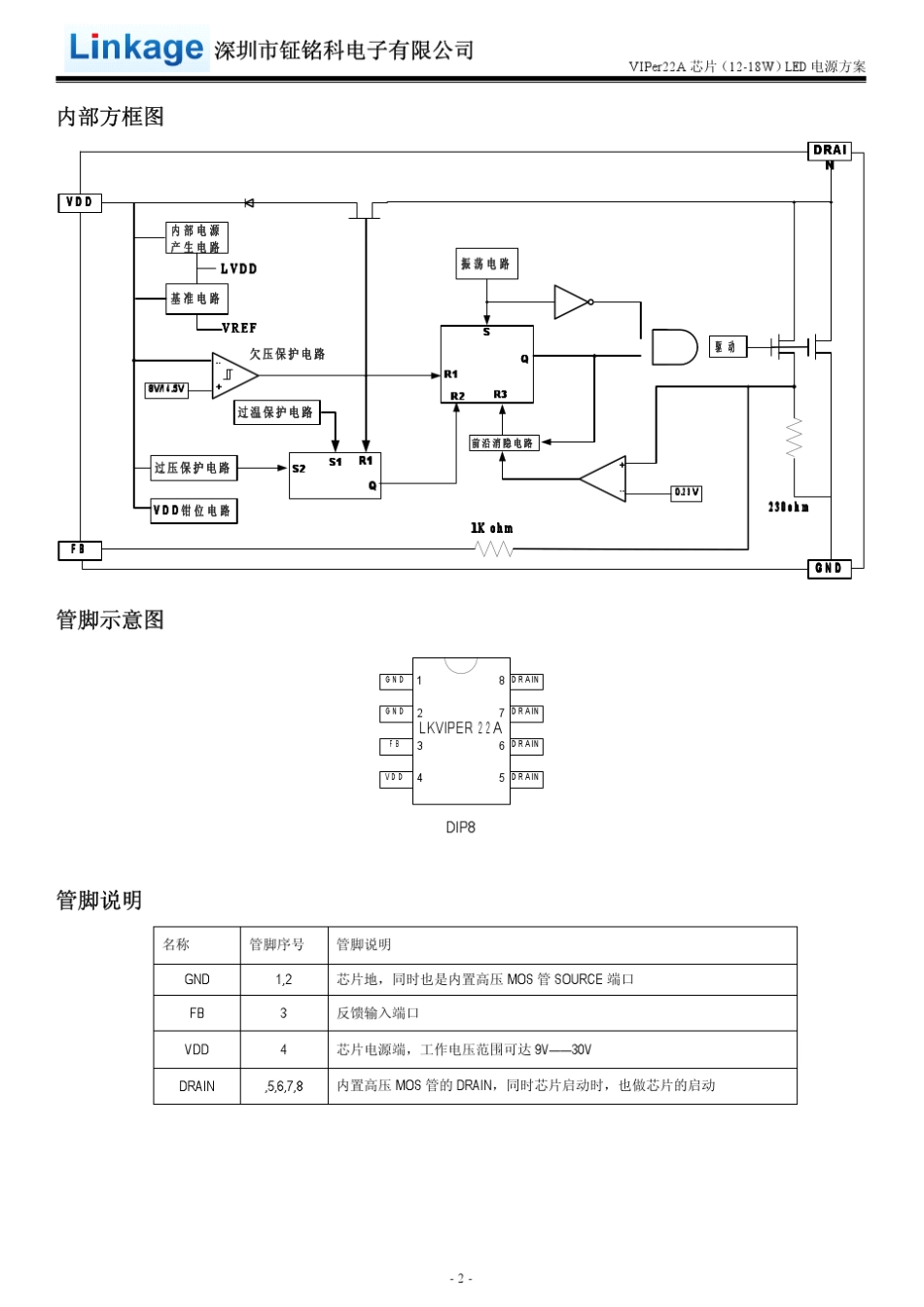 1218W电源芯片VIPer22A_第2页