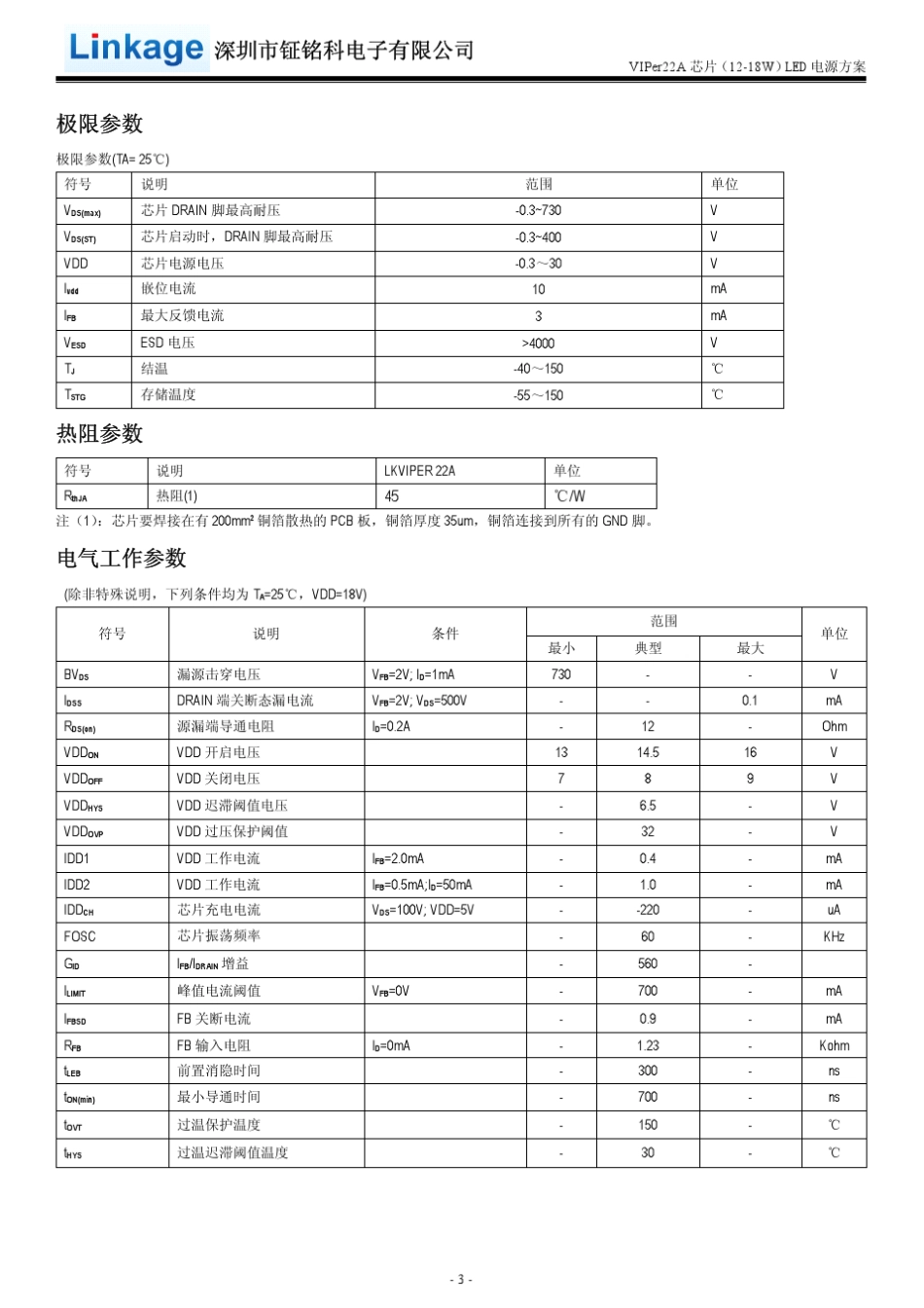 1218W电源芯片VIPer22A_第3页