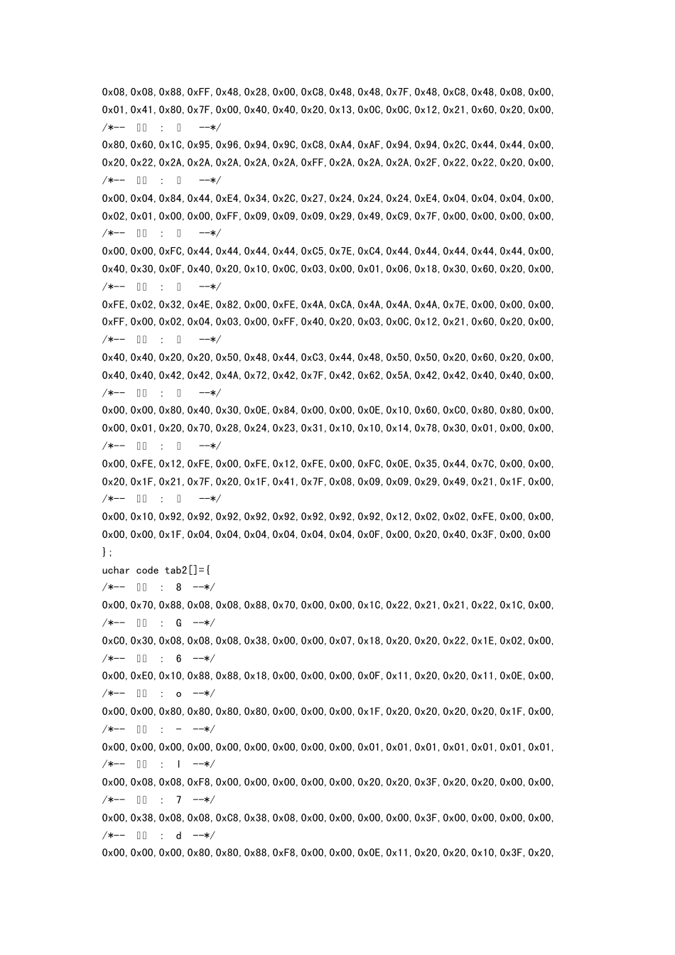 12232液晶模块12232液晶显示驱动程序_第2页