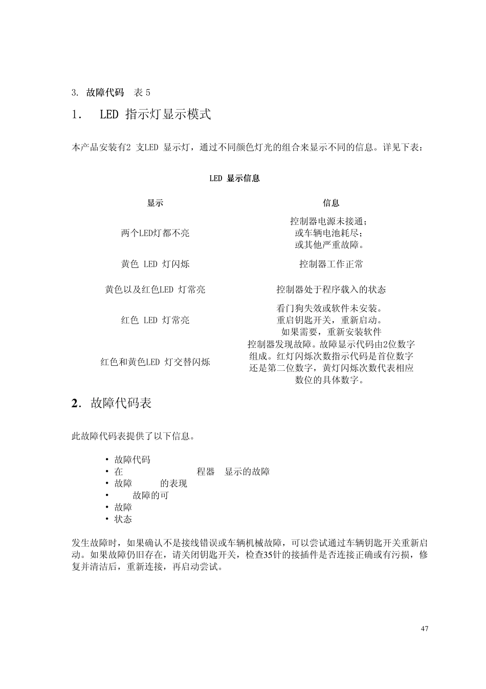 1232交流控制器故障代码_第1页