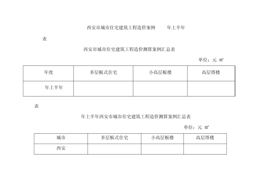 123617_西安市城市住宅建筑工程造价案例2009_第2页