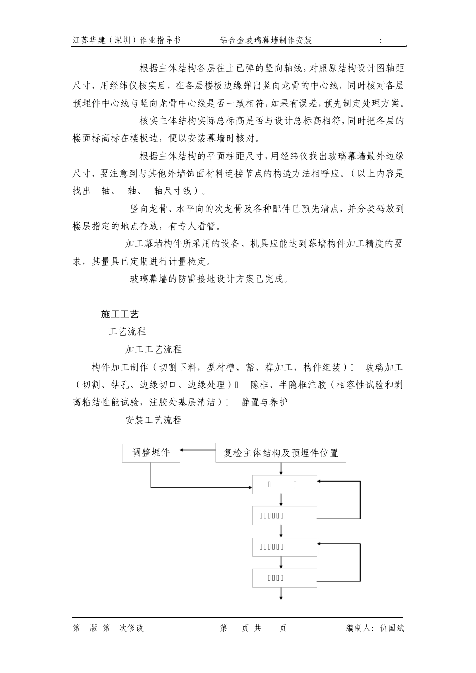 125铝合金玻璃幕墙制作安装_第3页