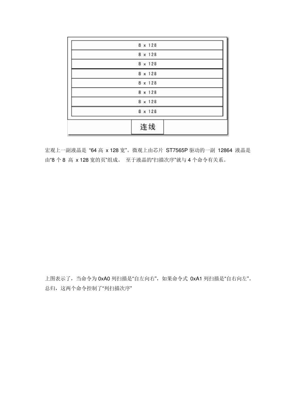 12864(ST7565P)液晶驱动_第2页
