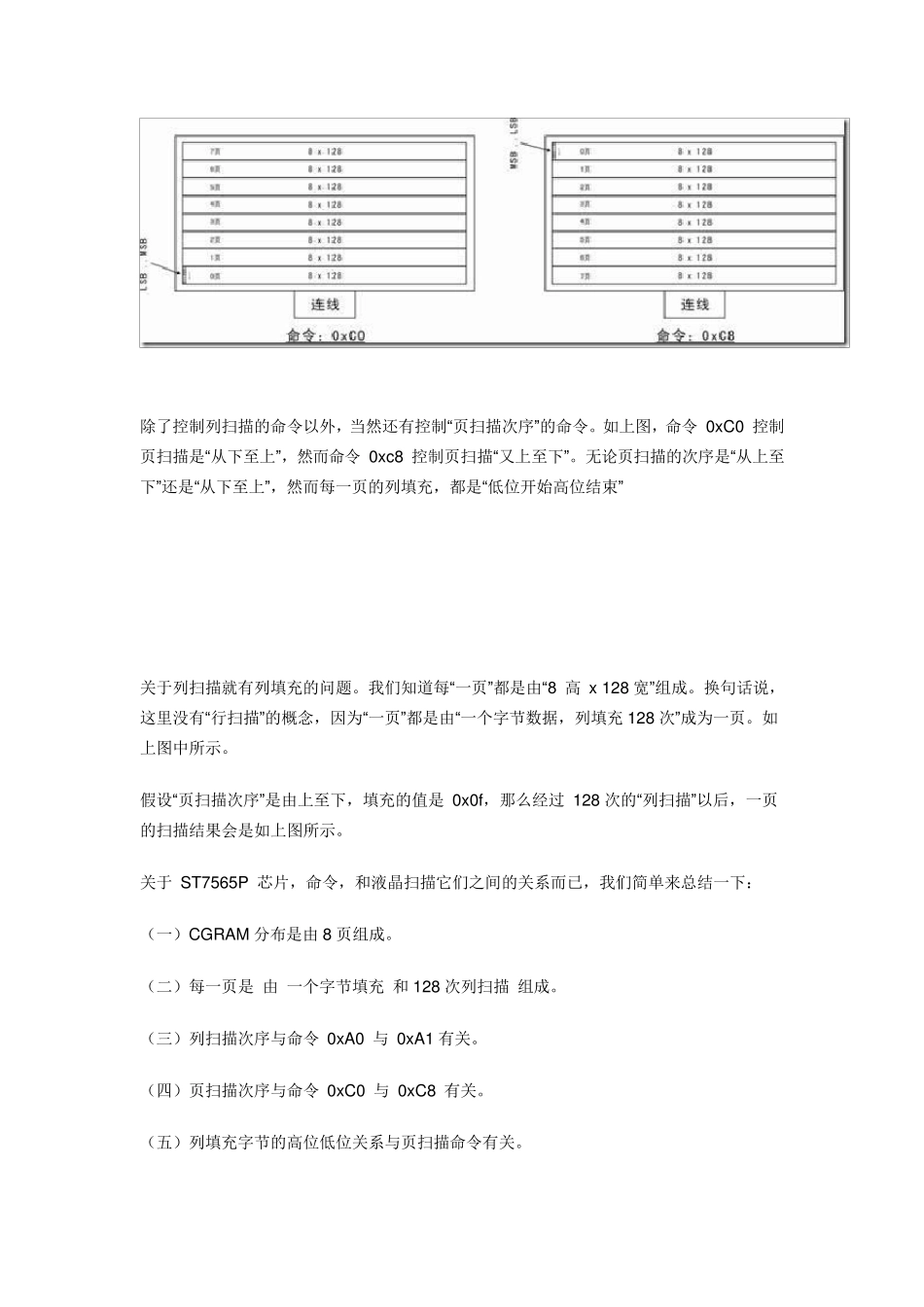 12864(ST7565P)液晶驱动_第3页