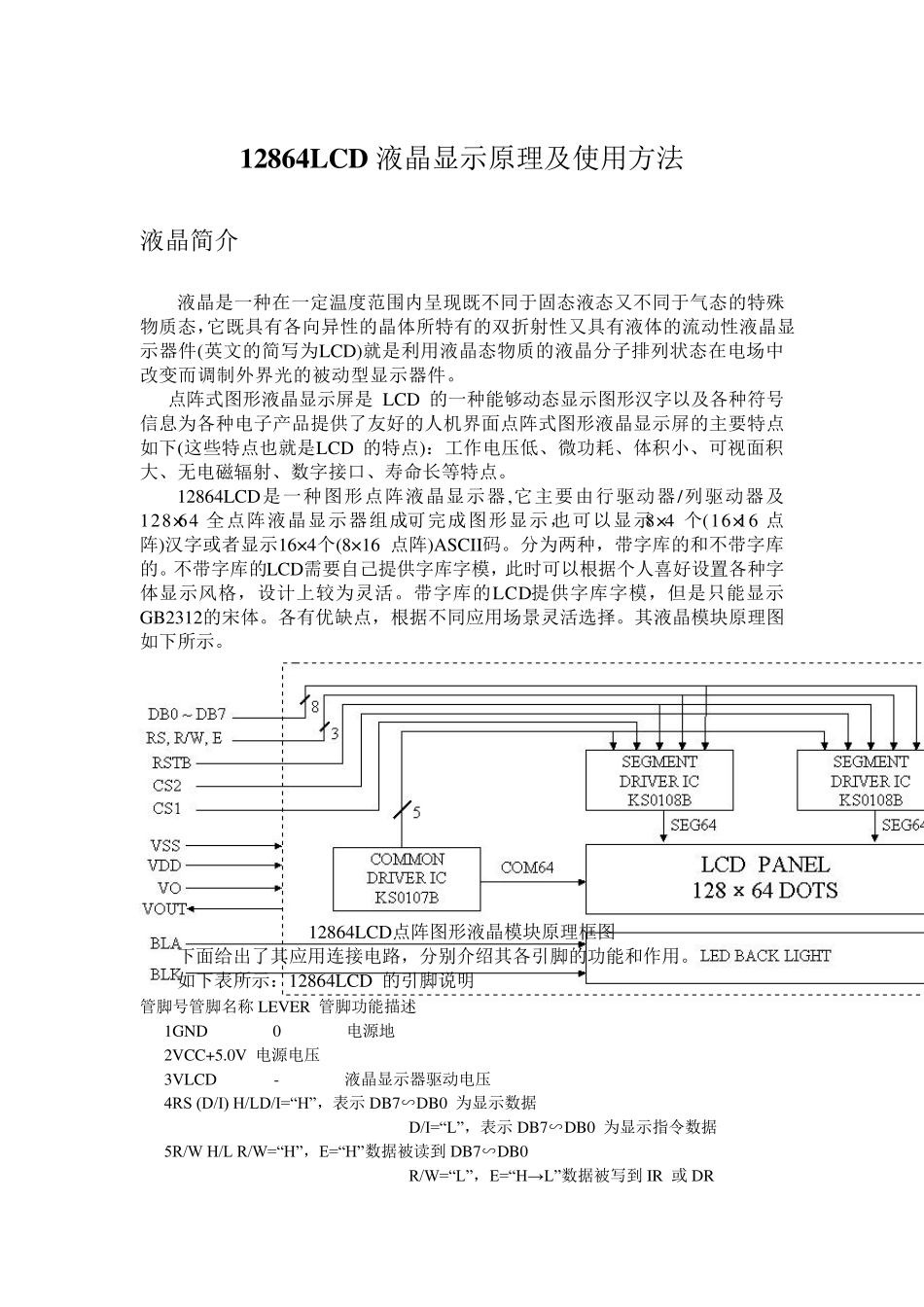 12864LCD液晶显示原理及使用方法_第1页