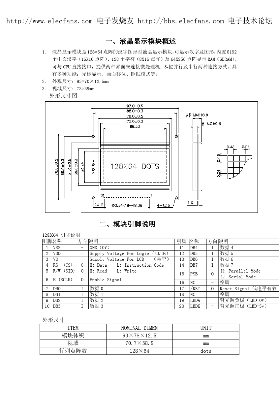 12864中文资料_第2页