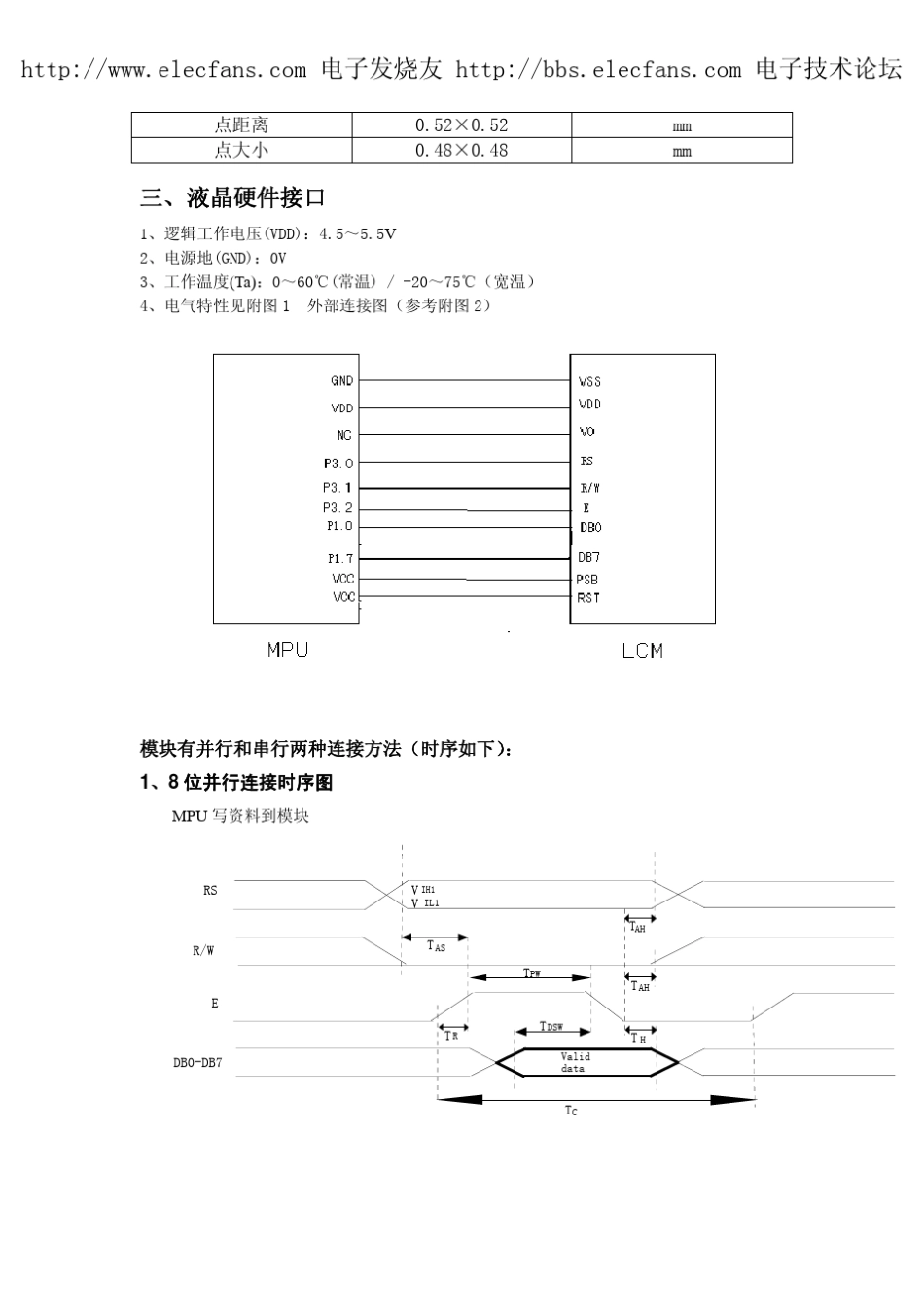 12864中文资料_第3页