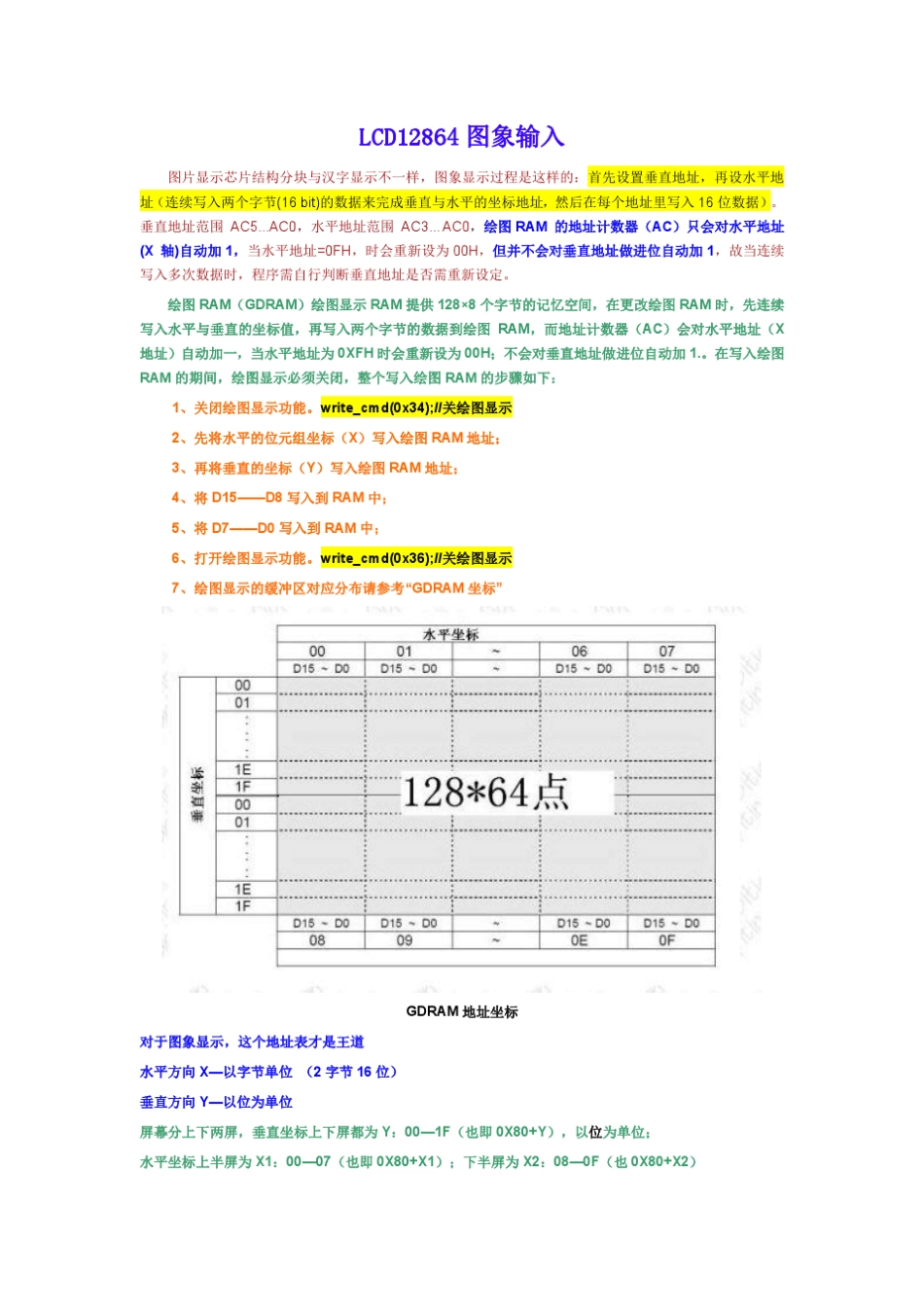 12864液晶图像显示图文教程——最全版_第1页