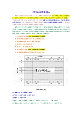 12864液晶图像显示图文教程——最全版