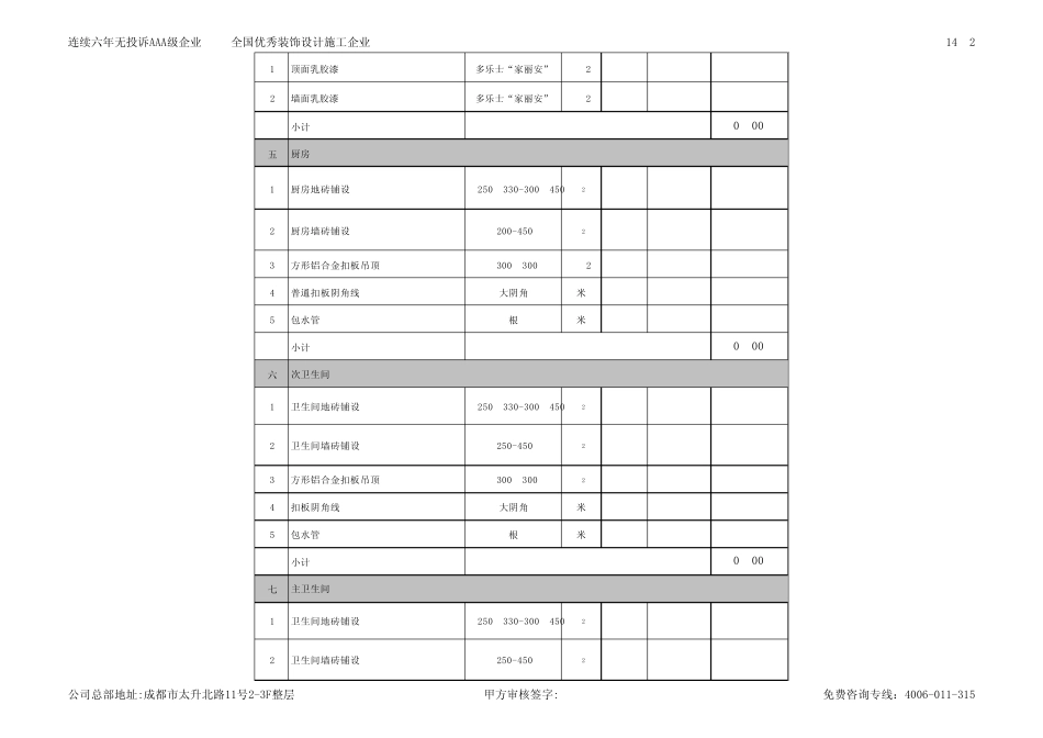 1288套餐装修预算报价标准_第2页