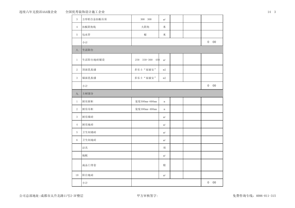 1288套餐装修预算报价标准_第3页