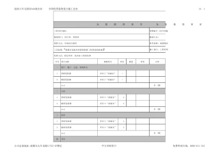 1288套餐装修预算报价标准