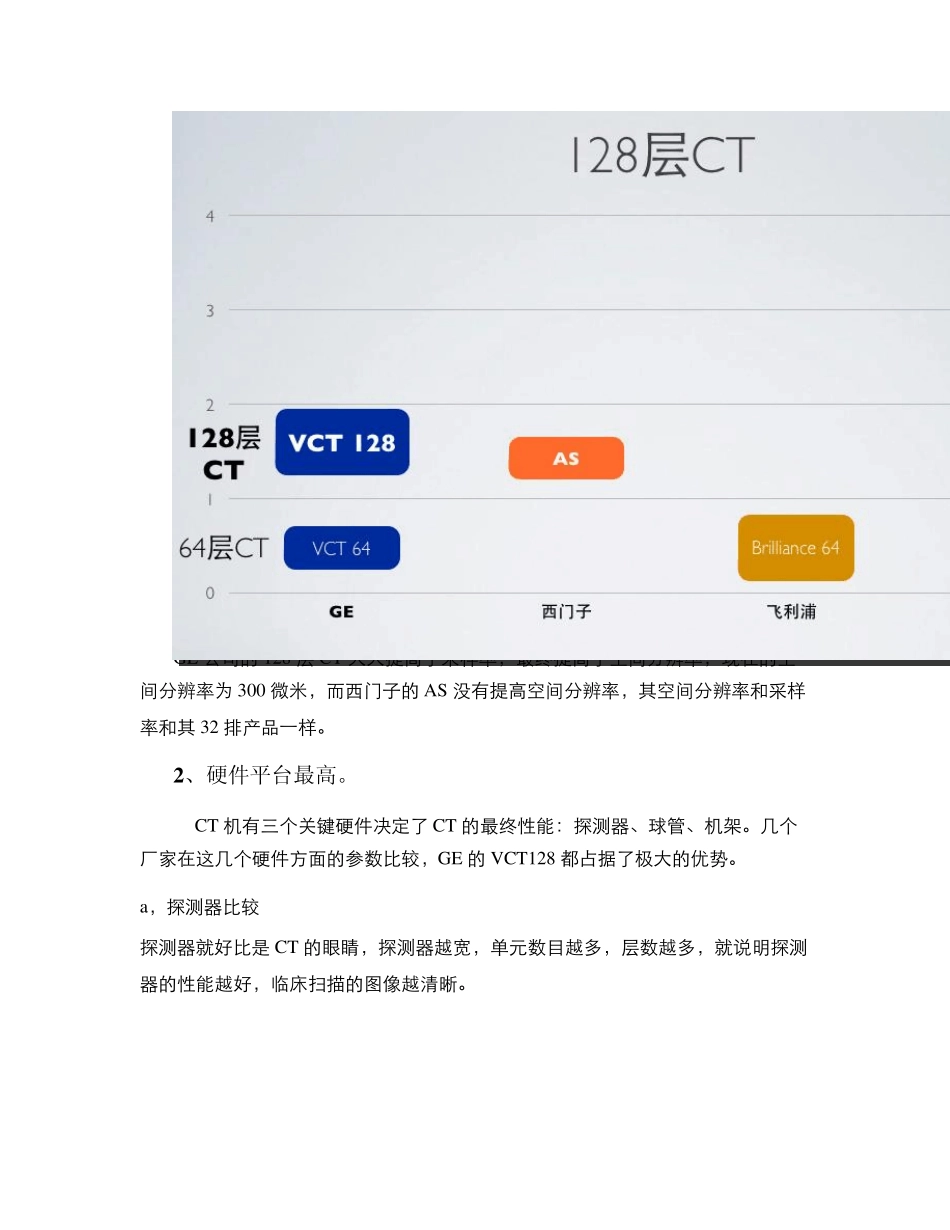 128层螺旋CT优势比较_第3页