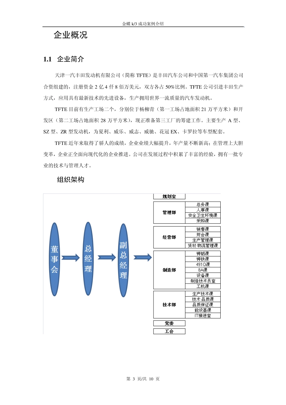 12一汽丰田发动机实施方案_第3页