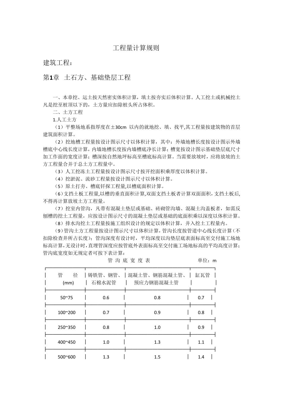 12定额计算规则_第1页