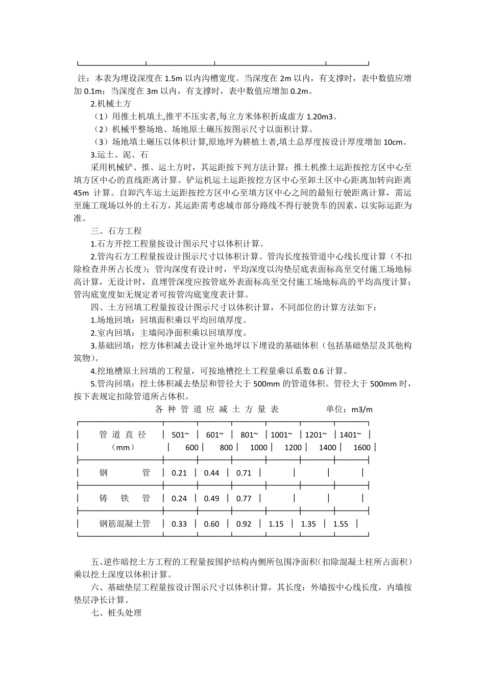 12定额计算规则_第2页