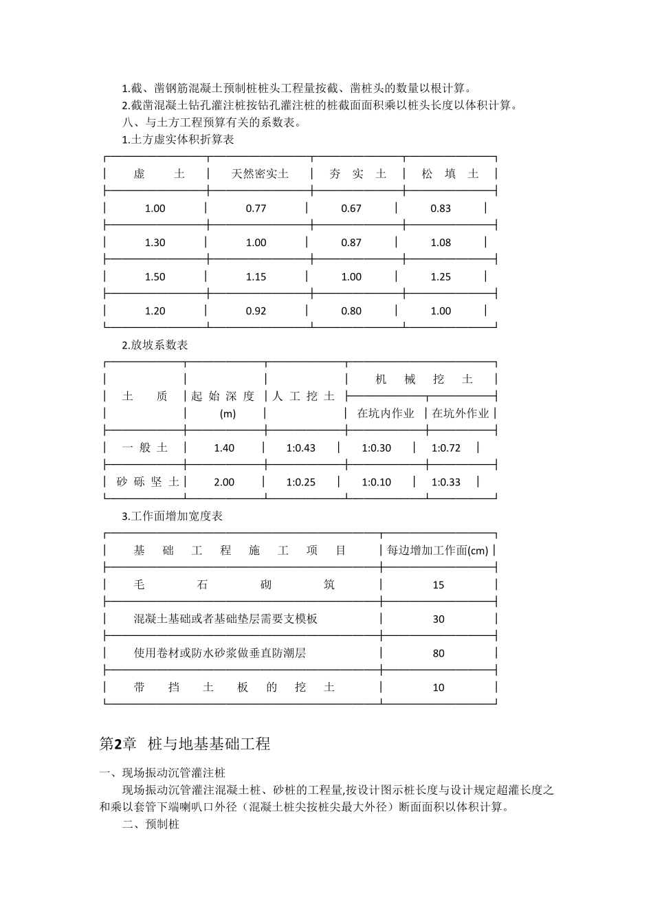 12定额计算规则_第3页