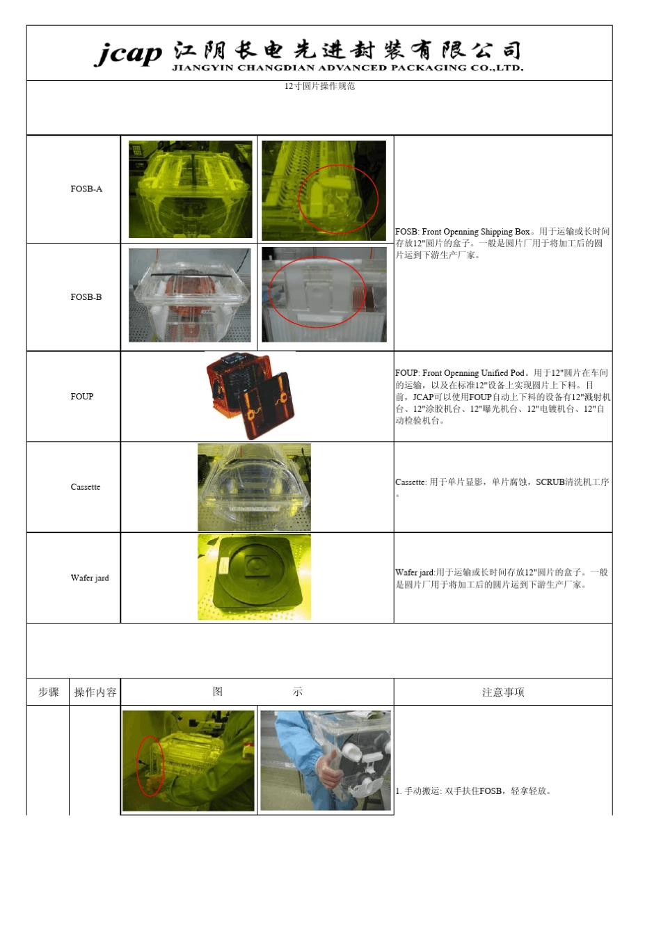 12寸圆片操作规范_第1页