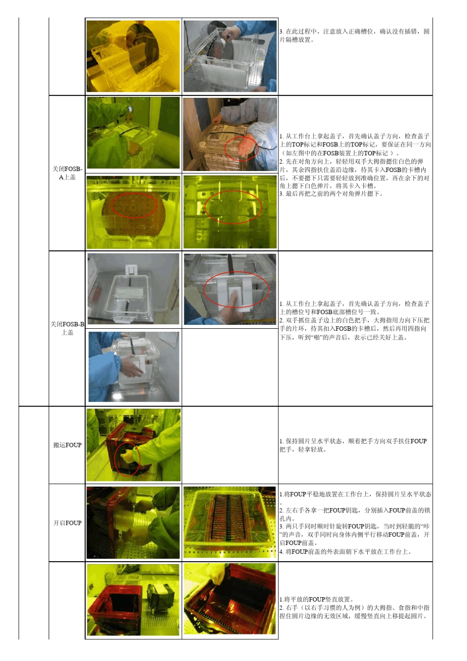 12寸圆片操作规范_第3页