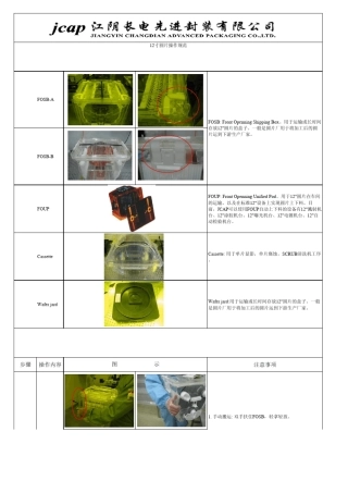 12寸圆片操作规范